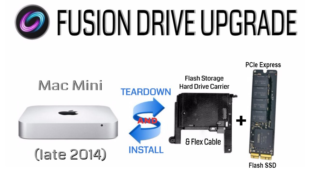 switch out hard drive for flash mac